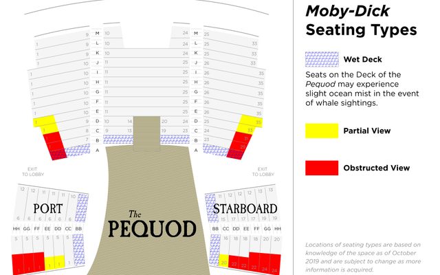 Moby-Dick Seating Types Wet Deck: Seats on the Deck of the Pequod may experience slight ocean mist in the event of whale sightings. Partial View Obstructed View Locations of seating types are based on knowledge of the space as of October 2019 and are subject to change as more information is acquired.